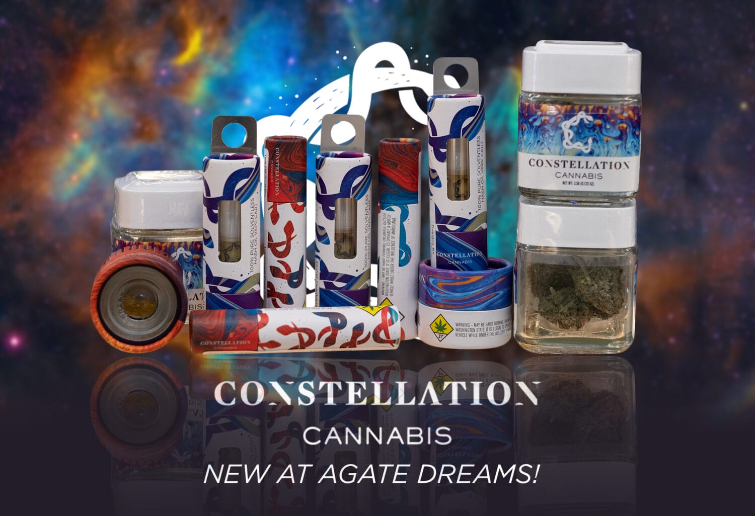 New Constellation Brand